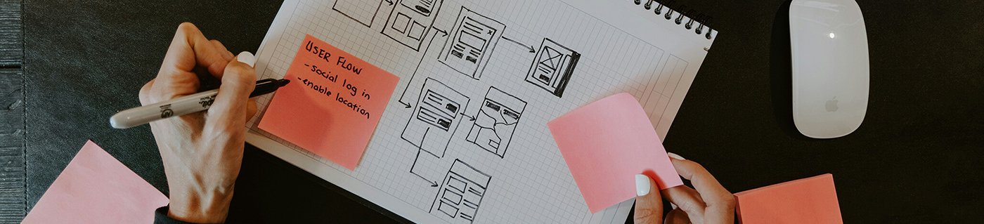 Page Builder A5